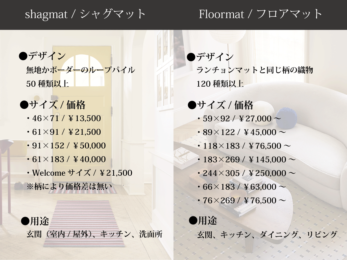 チルウィッチ 敷物　フロアマットとシャグマットの比較