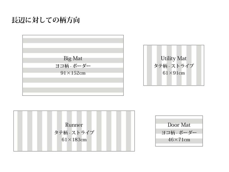 チルウィッチ玄関マットのBretonStripe柄