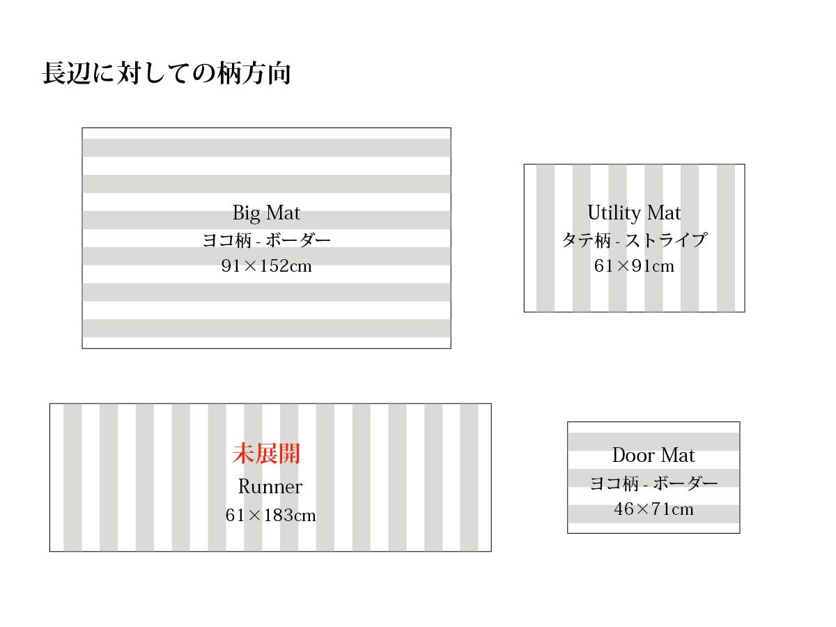 長辺に対しての柄方向