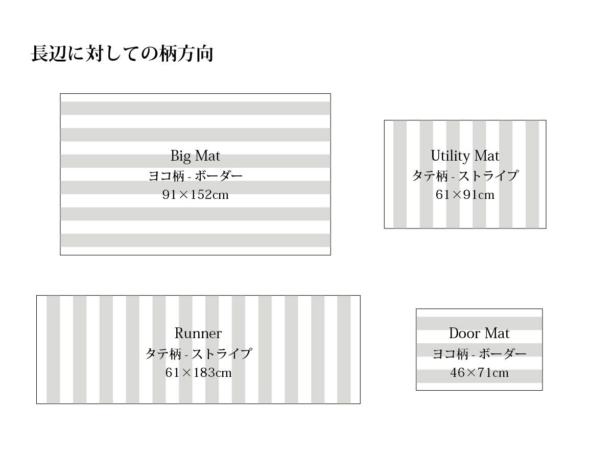 チルウィッチの玄関・キッチンマット　Pleat Stripe柄 Raspberry色